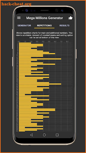 Mega Millions Generator - Boost probability to WIN screenshot