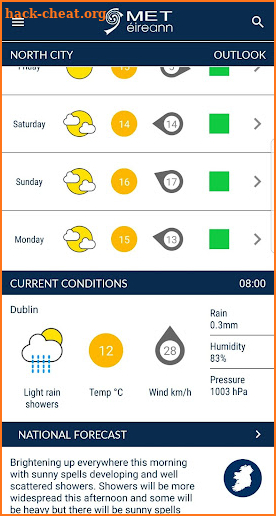 Met Éireann screenshot