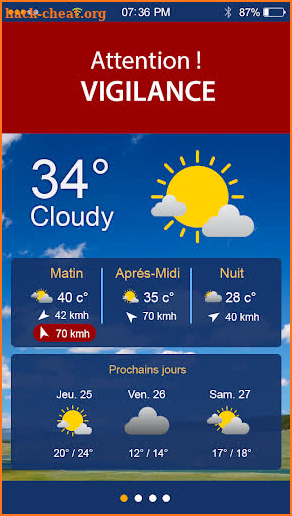 Météo INM Tunisie screenshot