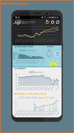 Meteo Monitor 4 Personal Weather Stations PWS PRO screenshot