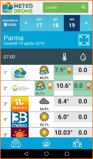 MeteoDrome screenshot