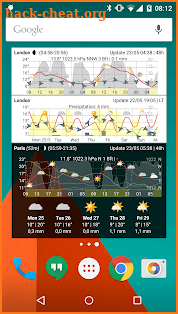 Meteogram Widget - Donate screenshot