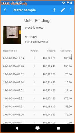 Meter Monitoring screenshot