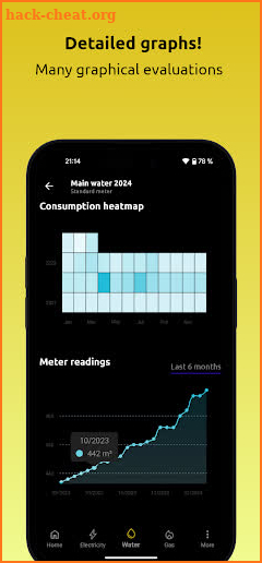 Meter readings | Read, save screenshot