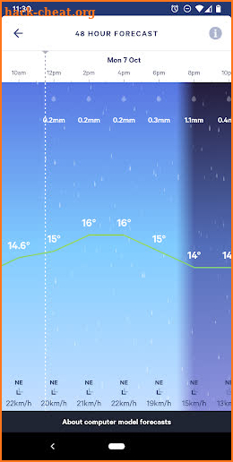 MetService NZ Weather screenshot