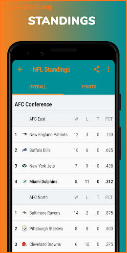 Miami Football: Livescore & News screenshot