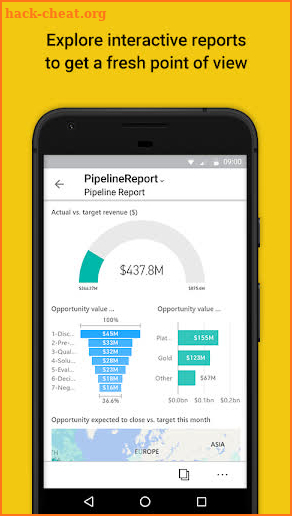 Microsoft Power BI–Business data analytics screenshot