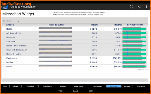 MicroStrategy Mobile screenshot