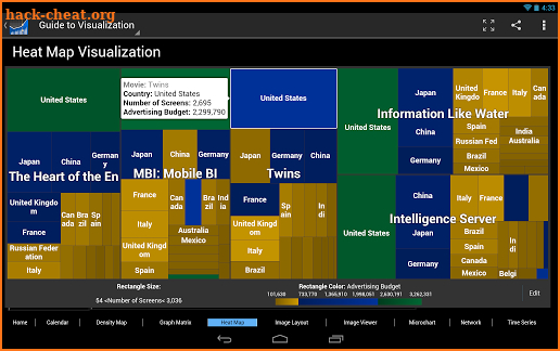 MicroStrategy Mobile screenshot