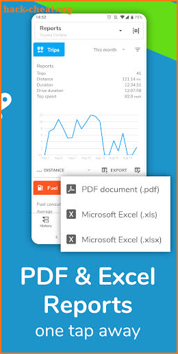 Mileage Tracker, Vehicle Log & Fuel Economy App screenshot