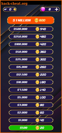 Millionaire 2021 Quiz screenshot