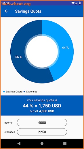 Millionaire Calculator screenshot