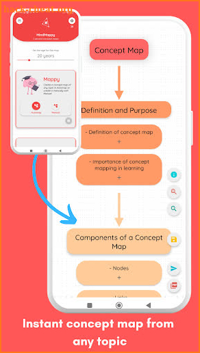 MindMappy:1 second concept map screenshot