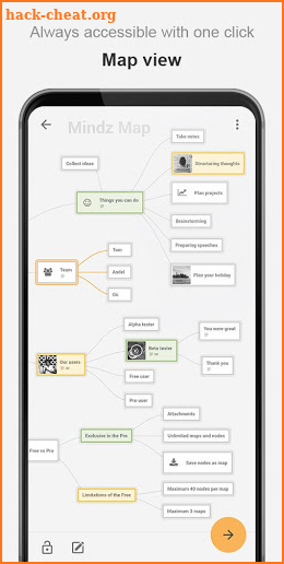 Mindz - Mind Map (Free) - Simply different screenshot