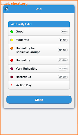 Minnesota Air Quality screenshot