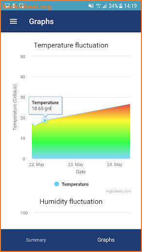 Mjolnir Weather screenshot