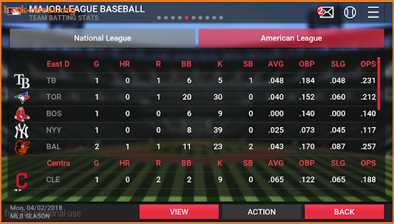 MLB Manager 2018 screenshot