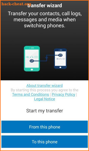 Mobile Content Transfer Wizard screenshot