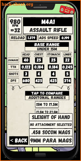 Modern Warfare & Warzone - Gun Stats, Camos + More screenshot