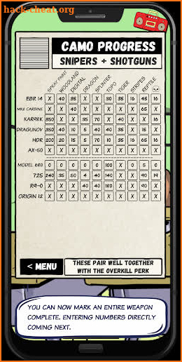 Modern Warfare & Warzone - Gun Stats, Camos + More screenshot