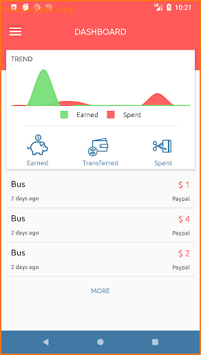 Money Book screenshot