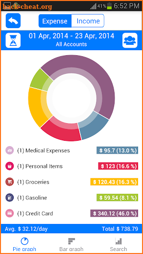 Money Log : Budget Manager screenshot