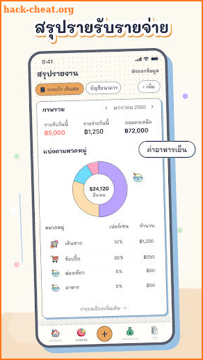 รายรับรายจ่าย น่ารัก :MoneyPod screenshot