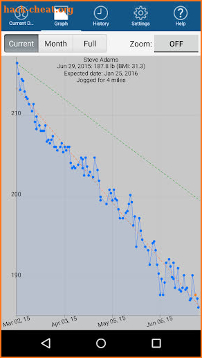 Monitor Your Weight screenshot