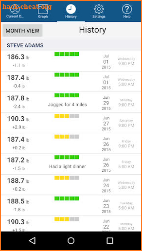 Monitor Your Weight screenshot