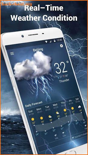 monthly weather&precipitation screenshot