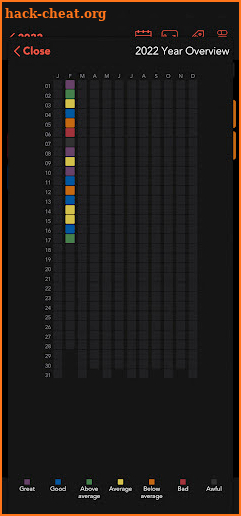 Moodle - Mood Tracker screenshot