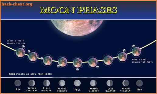 Moon Phases – Lunar Eclipse Calendar Widget screenshot