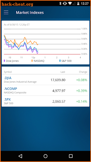 Morgan Stanley Wealth Mgmt screenshot