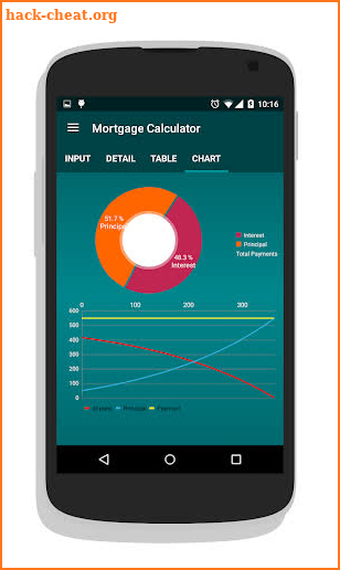 Mortgage Calculator Pro screenshot