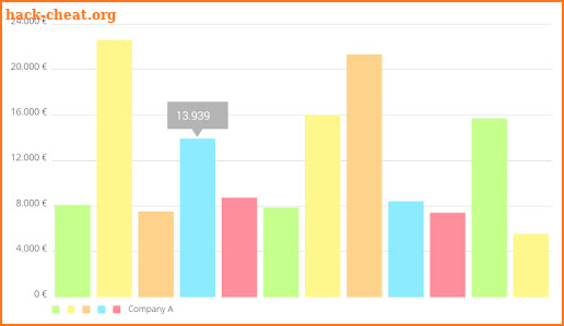 MPAndroidChart Example App screenshot