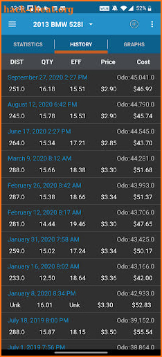 MPG Tracker screenshot