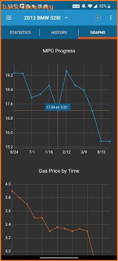 MPG Tracker screenshot