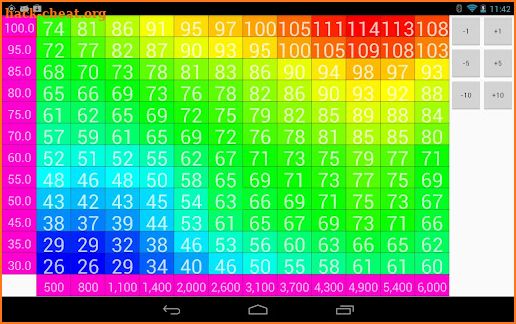 MSDroid screenshot