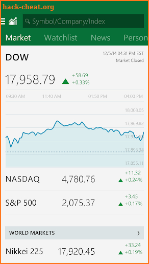 MSN Money- Stock Quotes & News screenshot