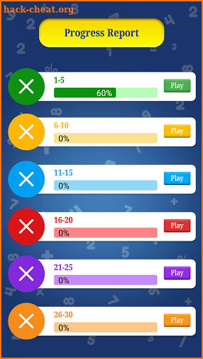 Multiplication Table - Times table chart 1 to 30 screenshot