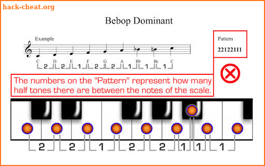 Music Scales for Piano PRO screenshot