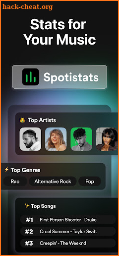 must.fm for Spotify Stats screenshot