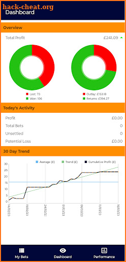 My Bet Tracker screenshot