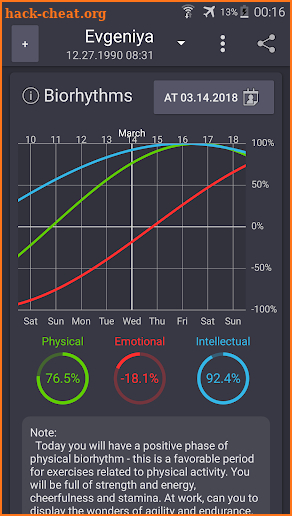 My Biorhythms screenshot