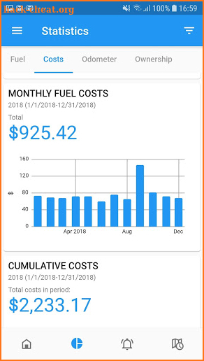 My Car - Fuel Tracker & Vehicle Manager screenshot