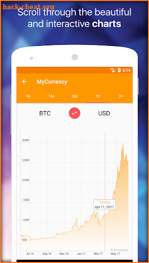 My Currency Pro - Converter screenshot