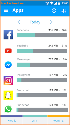 My Data Manager - Data Usage screenshot