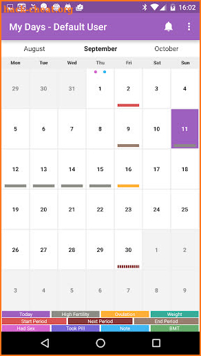 My Days - Ovulation Calendar & Period Tracker ™ screenshot