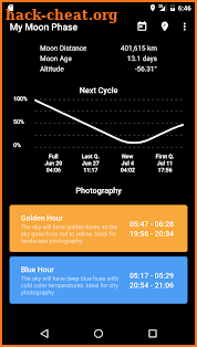 My Moon Phase - Lunar Calendar & Full Moon Phases screenshot