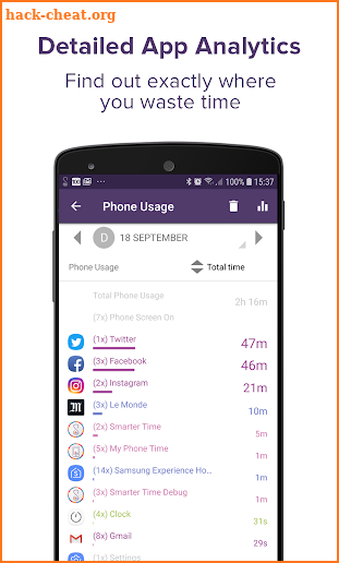 My Phone Time - App usage tracking - Focus enabler screenshot